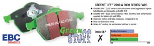Maserati Quattroporte Brake Pads - Front - EBC - Greenstuff - Classic '68-'86