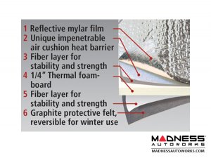 Maserati Grecale Sun Shade/ Reflector - Ultimate Reflector